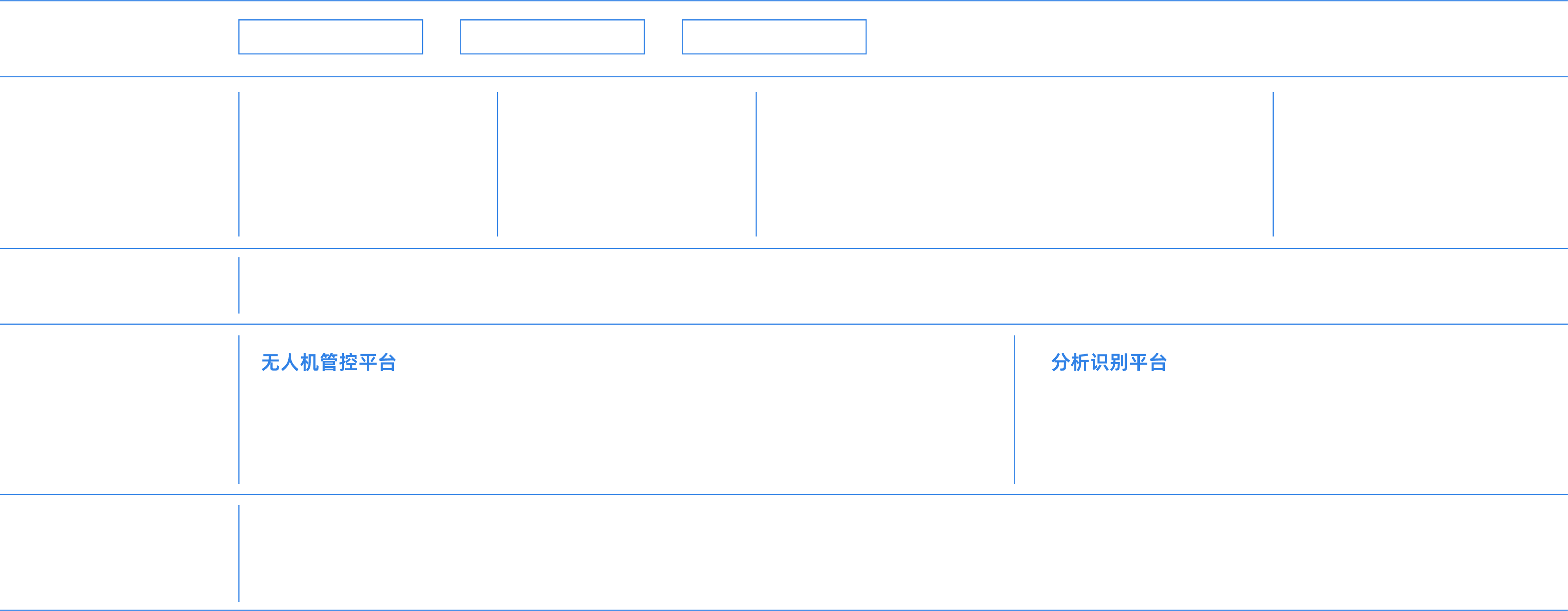 智慧光伏巡查方案架構(gòu)